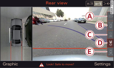 Infotainment display: Selecting the mode